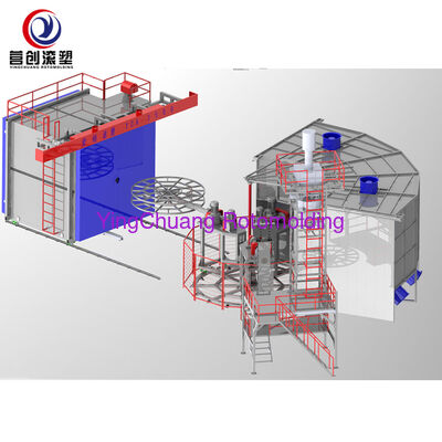 Beli YINGCHUANG 62KW Mesin Rotomolding Antar-Jemput Bi-Axial Otomatis Penuh Multi-Fungsional, Peralatan Cetakan Rotasi Oven Besar Bersertifikat CE Untuk Ember Plastik & Tangki Air pembuatan online