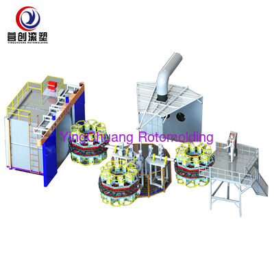 Beli YINGCHUANG Multi-Station Carousel Rotomolding Machine, PLC Pintar Rotary Rotational Molding Equipment Untuk Semua Jenis Produk Plastik Berongga pembuatan online