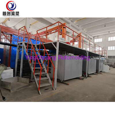 Beli YINGCHUANG Mesin Rotomolding Shuttle Bi-Axial Otomatis Untuk Tangki Air Plastik 500L / 1000L / 2000L PE pembuatan online