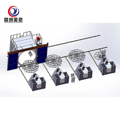 Beli Mesin Cetakan Biaxial Rotational Moulding PE 500L 1000l 2000L Tersedia online manufacture