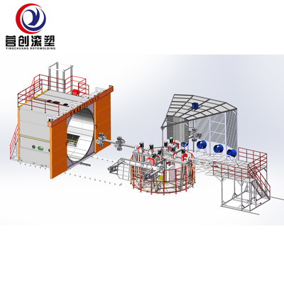 Beli Kontrol PLC Rotary Moulding Machine 220V 380V 440V Untuk Wadah Tangki Pipa online manufacture