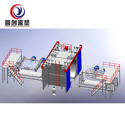 Beli Precision Engineered Shuttle Rotational Molding Machine 1700*1100*5300 Dimensi online manufacture