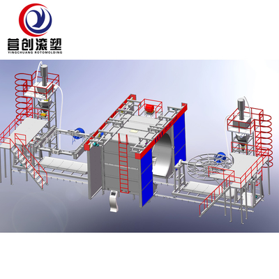 Beli Mesin Pembuat Tangki Air 14000L Tegangan 220V/380V/440V online manufacture