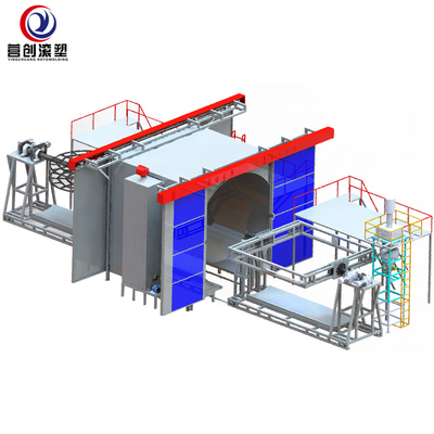 Beli Siemens PLC Shuttle Rotomolding Peralatan Dengan 2 gerbong untuk memproduksi tangki air online manufacture