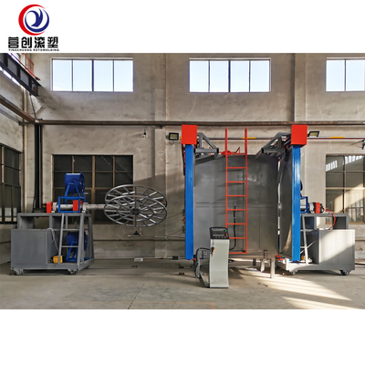 Beli Mesin Rotomolding Antar-Jemput Otomatis Dengan Ukuran Cetakan Maks 2000 * 1500 * 1000mm online manufacture