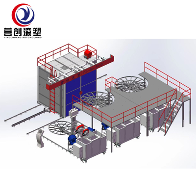 Beli Mesin Cetak Rotasi 85KW untuk Bahan PP PE HDPE LLDPE online manufacture