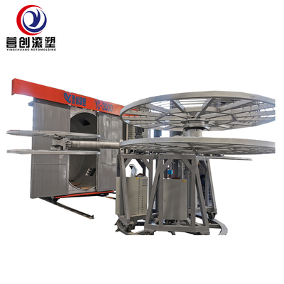 Beli Perlengkapan Rotational Molding Customized 400V untuk mesin rotomolding industri online manufacture