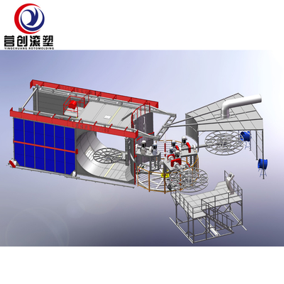 Beli Mesin Cetak Rotasi LLDPE yang Efisien untuk Manufaktur Berskala Besar online manufacture
