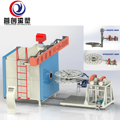 Beli Pabrik Mesin Cetak Rotasi Biaxial Untuk PP/PE/HDPE/LLDPE online manufacture