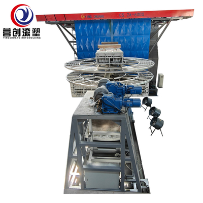 Beli 22kw 52kw 58kw 62KW Mesin rotomolding multifungsi baru dengan cetakan 0-50mm online manufacture