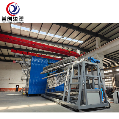 Beli Mesin Rotomolding Shuttle Otomatis yang Dikendalikan PLC dengan Kecepatan Rotasi yang Bisa Disesuaikan online manufacture