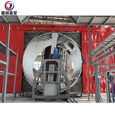 Beli 15-30min Cycle Time Shuttle Rotomolding Machine Dengan Kontrol PLC online manufacture
