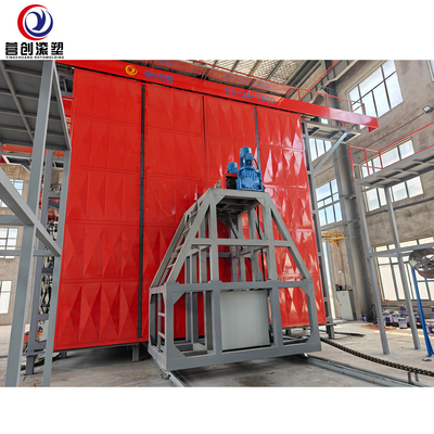 Beli PLC Control Rotary Moulding Machine / Rotomolding Equipment Dengan Kecepatan Rotasi yang Bisa Disesuaikan 15-30min online manufacture