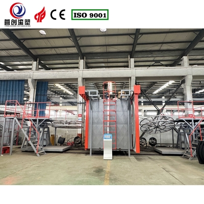 Beli Mesin Rotomolding Shuttle Rotasi Otomatis Penuh Siklus Pendek Sistem Pengendalian Waktu PLC online manufacture