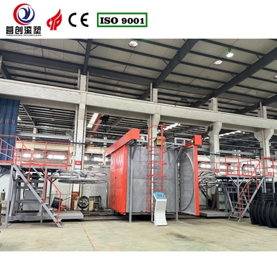 Beli PLC Otomatis Shuttle Rotomolding Mesin Dengan 220/380/440V Tegangan online manufacture