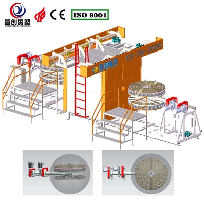 Beli Mesin Rotomolding Shuttle Otomatis yang Dikendalikan PLC Kecepatan Rotasi yang Disesuaikan online manufacture