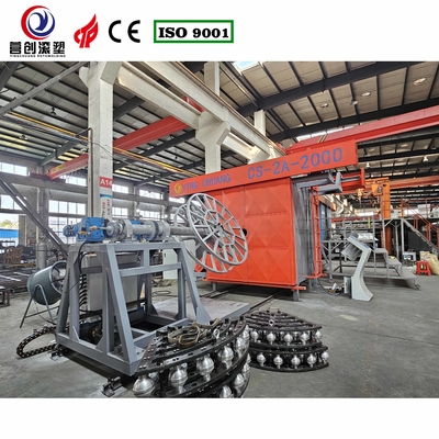 Beli Layanan Konsultasi Mesin Rotomolding Rotary Shuttle Kecepatan Rotasi yang disesuaikan online manufacture