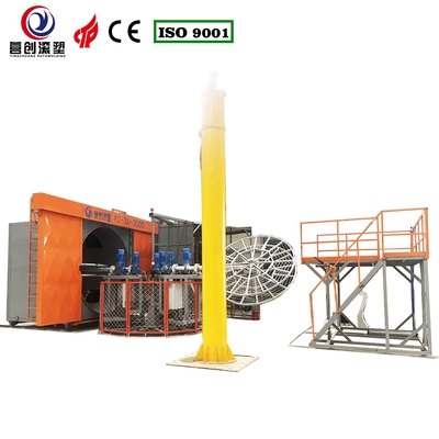 Beli Peralatan cetakan putaran listrik PE canggih online manufacture