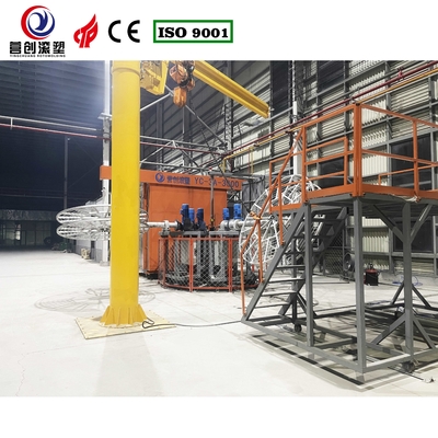 Beli PLC dikendalikan khusus Voltage Rotational Molding Machine 220V online manufacture