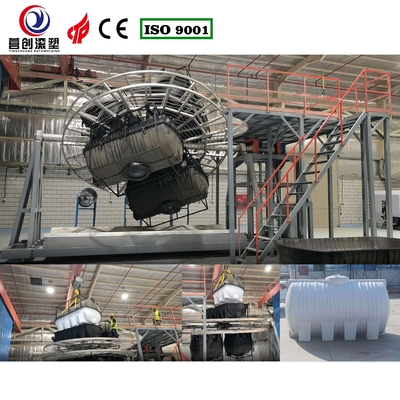 Beli Mesin Rotomolding Kecepatan Rotasi yang disesuaikan untuk penyesuaian pabrik manufaktur online manufacture