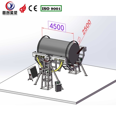 Beli Disesuaikan Rock And Roll Rotational Moulding Machine Dengan Sistem Kontrol Delta PLC Dapatkan Layanan Konsultasi Profesional online manufacture
