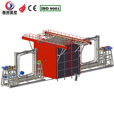 Beli Mesin Rotomolding Shuttle dengan Kecepatan Rotasi yang Bisa Disesuaikan Untuk Aplikasi Industri online manufacture