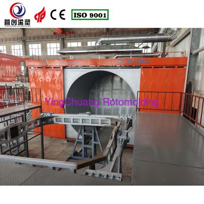 kualitas  Automatic Rotational Molding Equipment Perfect For Manufacturing Plant