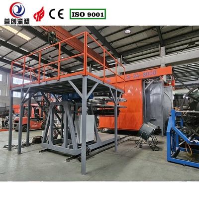 Beli 220V/380V/440V Voltage Shuttle Rotomolding Machine Dengan Operasi Otomatis Dan Sistem Kontrol PLC online manufacture