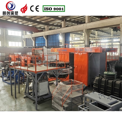 Beli Mesin Rotomolding yang dapat disesuaikan untuk pabrik manufaktur yang dapat disesuaikan online manufacture