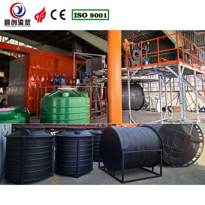 Beli Mesin Rotasi Cetak CC-3A-4500 untuk Produk Plastik Berongga online manufacture