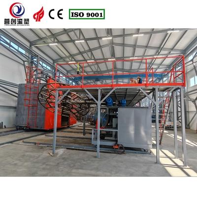 Beli Mesin Rotomolding Shuttle Otomatis Penuh CS-3A-3500 online manufacture