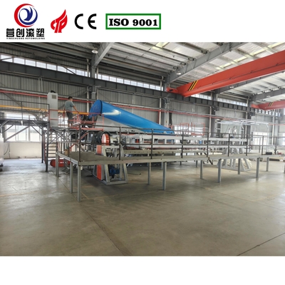 Beli Mesin Rotomoulding Rock And Roll Berkinerja Tinggi untuk Kebutuhan Produksi Unik Bisnis Anda online manufacture