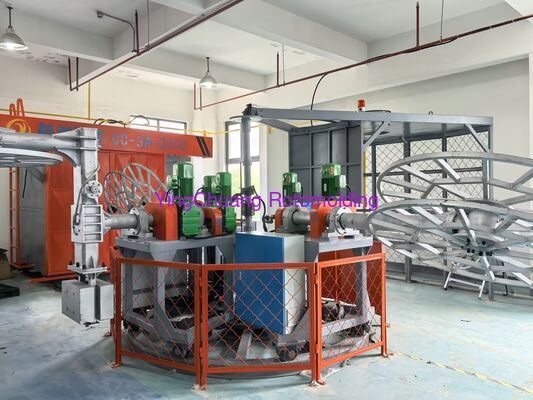 Beli Mesin Cetakan Rotasi Korsel dengan Sistem Kontrol PLC Sepenuhnya Otomatis, Berbagai Konfigurasi, dan Ruang Pemanas Termal Efektif Tinggi pembuatan online