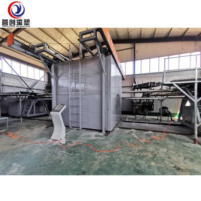 Mesin Rotomolding Shuttle yang Dikendalikan PLC untuk Operasi yang Efisien dan Dapat Diandalkan