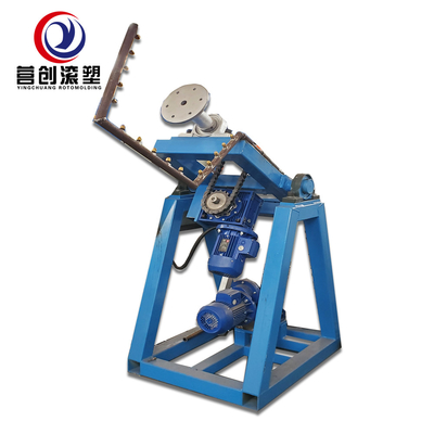 Mesin Rotomoulding Rock And Roll PLC Untuk Pabrik Manufaktur