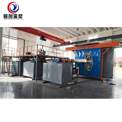 Mode pendinginan yang disesuaikan Peralatan cetakan rotasional dengan sistem kontrol PLC
