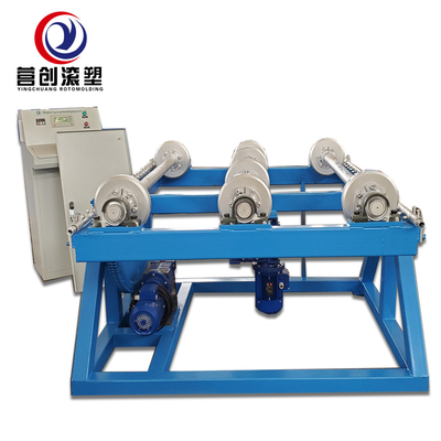 Delta PLC Control Pabrik Manufaktur Rock And Roll Rotomoulding Mesin Low Noise