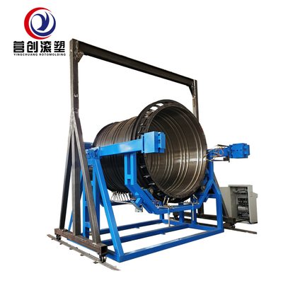 Noise Reduced Durable Rock And Roll Rotomoulding Machines with Supporting gantry crane (Mesin Rotomoulding Rock And Roll yang tahan terhadap kebisingan dengan dukungan derek gantry)