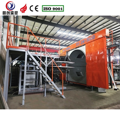 Peralatan Rotomolding Otomatis Kecepatan Rotasi 220V / 380V / 440V Tegangan