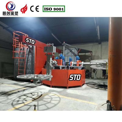 Yingchuang Roto PLC Control System Mesin Pengolahan Tangki Air Pemanasan Listrik Mesin Rotomolding Carousel