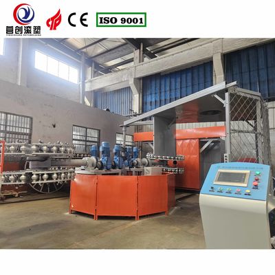 Sistem Operasi Otomatis Biaksial Rotational Molding Machine Untuk Pickleball