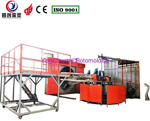 Hot Selling Shuttle Rotomolding Machine Kotak Cetakan Produk Plastik Membuat Tangki Air Peralatan Multifungsi dengan Kontrol PLC untuk Efisiensi Energi PP
