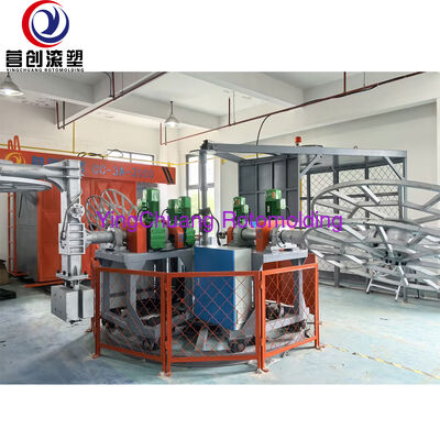 YINGCHUANG CC-3A-2000 Mesin Rotomolding Korsel, Peralatan Cetakan Rotasi Industri Putar Tiga Lengan untuk Produk Plastik Berongga