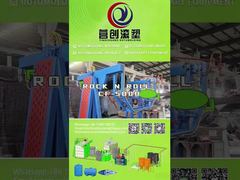 Pameran Mesin Cetakan Rotasi Ayunan Api Terbuka CF-5000: Kemampuan Produksi untuk 500